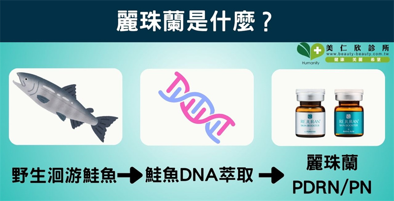 麗珠蘭是什麼？從韓國紅到台灣的醫美療程！
