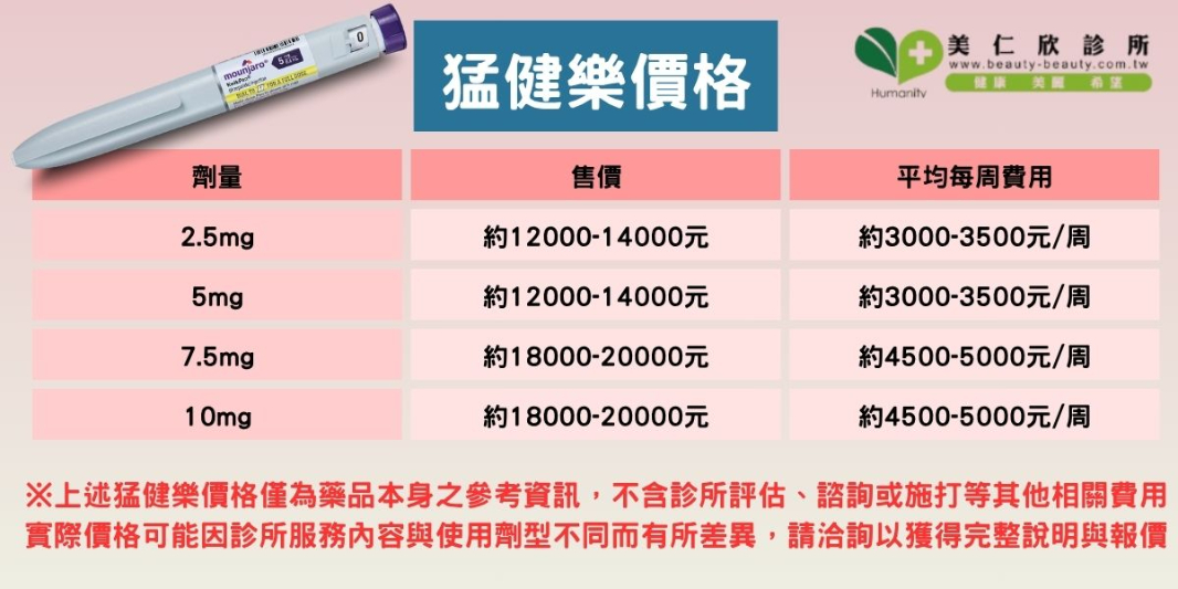 猛健樂價格