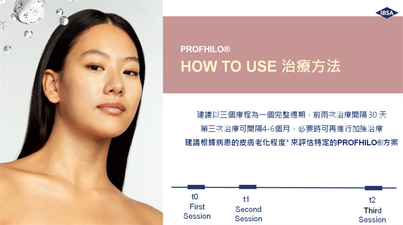 逆時針價格