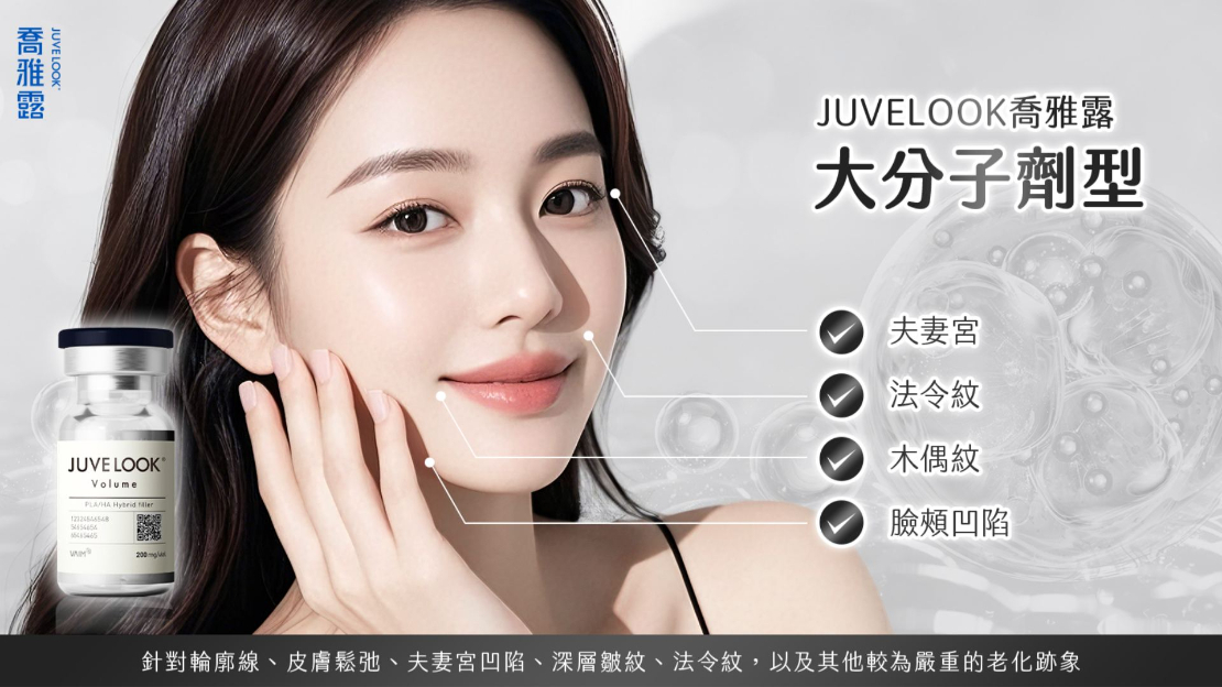 大分子劑型 JUVELOOK Volume 200mg：深層填補主角
