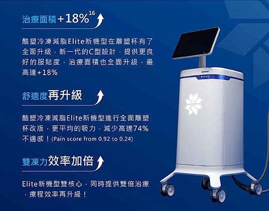 【冷凍減脂】3大面向看你適合做嗎？冷凍減脂的效果快速嗎？