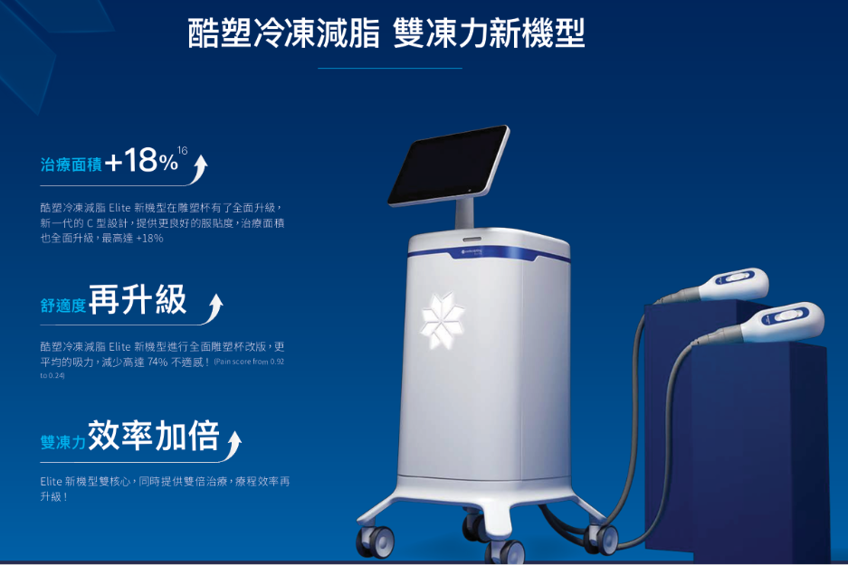 酷塑效果｜瘦身新寵兒！不可錯過的酷塑冷凍減脂6大優點